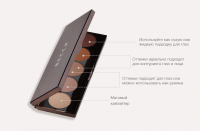 Палетка теней BECCA - Ombre Rouge Eye Palette