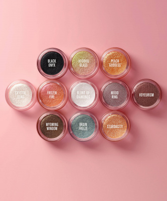 Кремовые тени Jeffree Star - Eye Gloss Powder