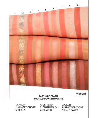 Палетка теней Colourpop - Baby Got Peach Shadow Palette
