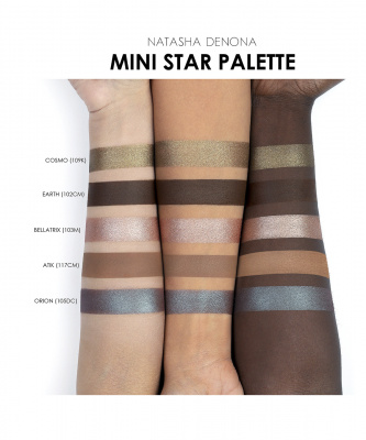 Палетка теней Natasha Denona - Mini Star Eyeshadow Palette