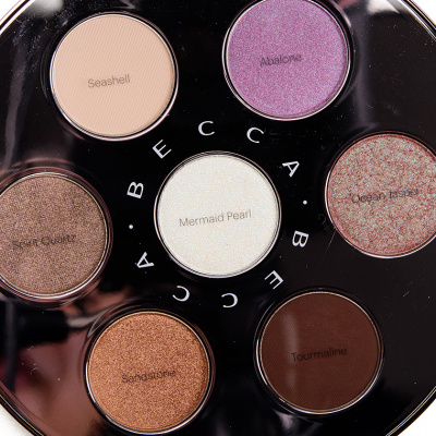 Палетка теней BECCA - Ocean Jewels Eye Palette