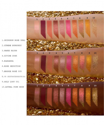 Палетка теней  PAT McGRATH LABS - Mothership VIII Eye Palette: Divine Rose II